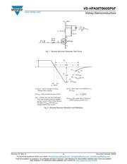 VS-HFA08TB60SPBF 数据规格书 5