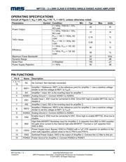 MP7722DF-LF datasheet.datasheet_page 3