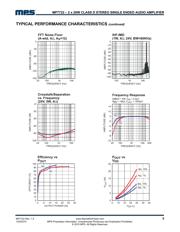 MP7722DF-LF datasheet.datasheet_page 5