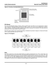 LCMXO256C-3TN100C datasheet.datasheet_page 6