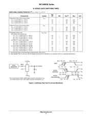 MC14081 datasheet.datasheet_page 4