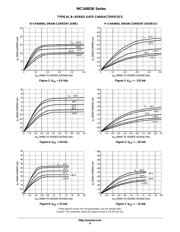 MC14081 datasheet.datasheet_page 6