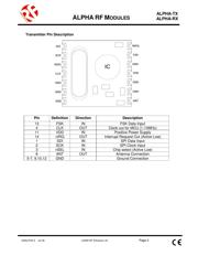 ALPHA-RX433S datasheet.datasheet_page 2