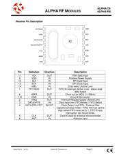 ALPHA-RX433S datasheet.datasheet_page 3