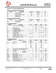 ALPHA-RX433S datasheet.datasheet_page 5