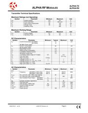 ALPHA-RX433S datasheet.datasheet_page 6