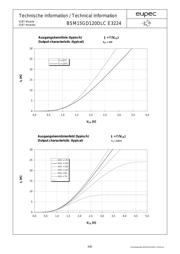 BSM15GD120DLCE3224 datasheet.datasheet_page 4