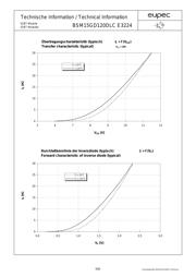 BSM15GD120DLCE3224 datasheet.datasheet_page 5