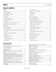 AD9833SRMZ-EP-RL7 datasheet.datasheet_page 5