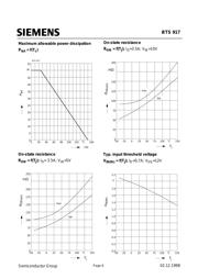 BTS917 datasheet.datasheet_page 6