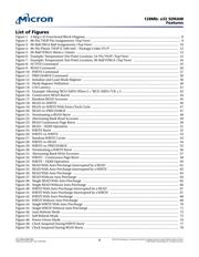 MT48LC4M32B2TG-7 IT:G datasheet.datasheet_page 4