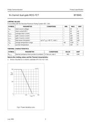 BF994 datasheet.datasheet_page 3