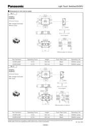 EVQ-PUA02K datasheet.datasheet_page 2