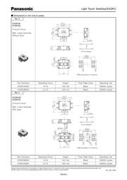 EVQ-PUC02K datasheet.datasheet_page 3