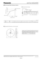 EVQ-PUC02K datasheet.datasheet_page 4