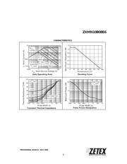 ZXMN10B08E6 datasheet.datasheet_page 3