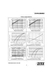 ZXMN10B08E6 datasheet.datasheet_page 5