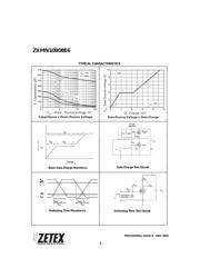 ZXMN10B08E6 datasheet.datasheet_page 6