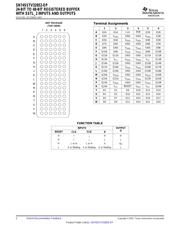 CSSTV32852GKFREP datasheet.datasheet_page 2