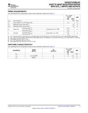 CSSTV32852GKFREP datasheet.datasheet_page 5