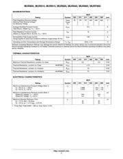 MUR840G datasheet.datasheet_page 2