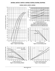 MUR840G datasheet.datasheet_page 3