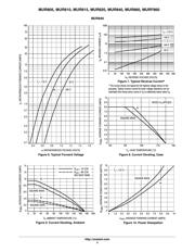 MUR840G datasheet.datasheet_page 4