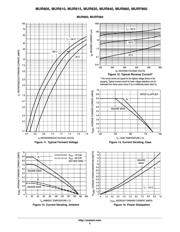 MUR840G datasheet.datasheet_page 5