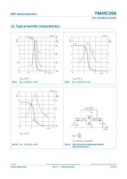 74AHCU04D,112 datasheet.datasheet_page 6