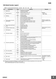 E2E-X1R5Y1 datasheet.datasheet_page 6