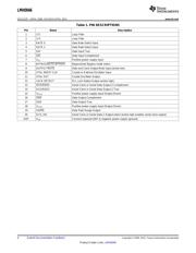 LMH0046MHX/NOPB datasheet.datasheet_page 4