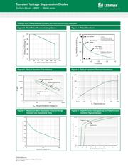 SMAJ36 datasheet.datasheet_page 4