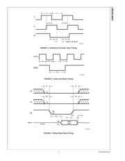 LM628N6 datasheet.datasheet_page 6