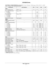 NCV8509PDW26 数据规格书 3