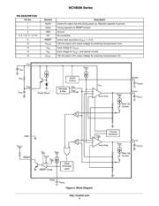 NCV8509PDW18R2 datasheet.datasheet_page 4