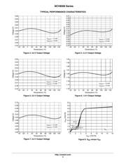 NCV8509PDW18R2G datasheet.datasheet_page 5