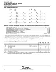 SN74HCT244QPWREP datasheet.datasheet_page 2