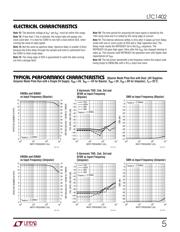 LTC1402CGN#PBF datasheet.datasheet_page 5