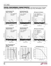 LTC1402IGN#TRPBF datasheet.datasheet_page 6