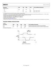 ADN2531ACPZ-R7 数据规格书 4