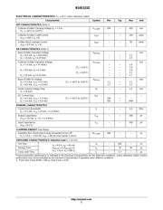 BUB323ZT4G datasheet.datasheet_page 2