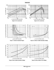 BUB323ZT4G datasheet.datasheet_page 5