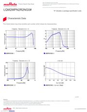 LQM2MPN2R2NG0L datasheet.datasheet_page 4