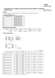 NFM18CC221R1C3D datasheet.datasheet_page 1