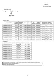 NFM18CC221R1C3D datasheet.datasheet_page 2