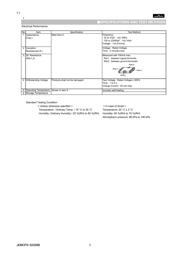 NFM18CC221R1C3D datasheet.datasheet_page 3