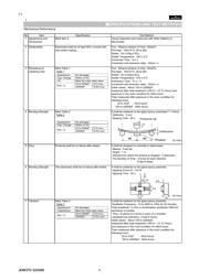 NFM18CC221R1C3D datasheet.datasheet_page 4