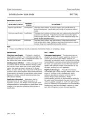 BAT754L,115 datasheet.datasheet_page 6