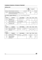 STB55NF06 datasheet.datasheet_page 2