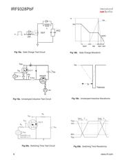 IRF9328TRPBF datasheet.datasheet_page 6